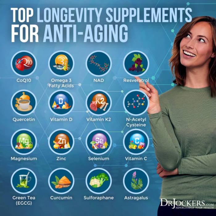 Top Longevity Supplements to Take for Anti-Aging - DrJockers.com