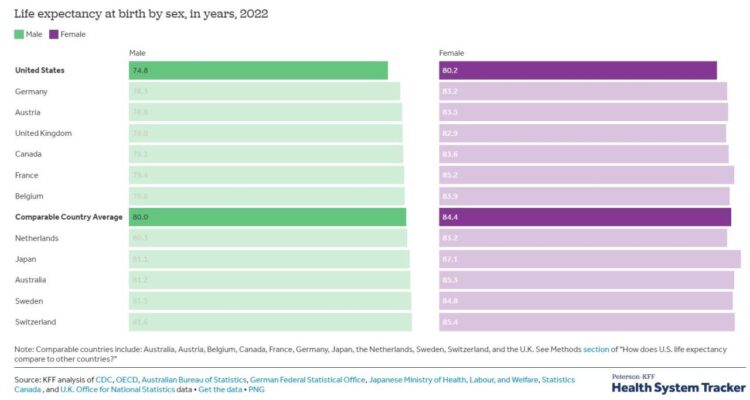 The Strategic Role of Longevity Swaps in Pension Fund Management
